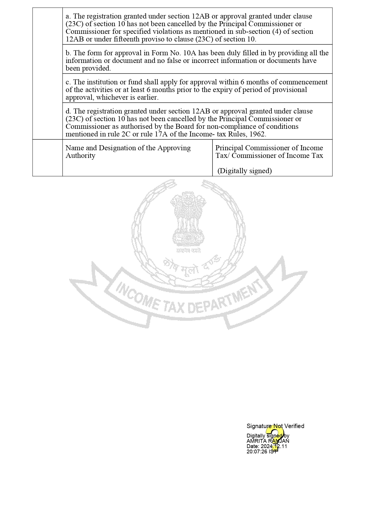 Dhara Foundation – Registrations & Certifications