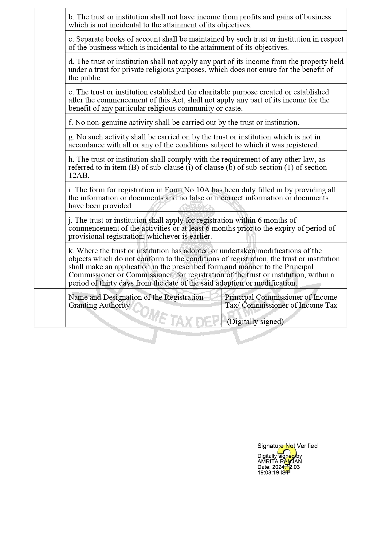 Dhara Foundation – Registrations & Certifications